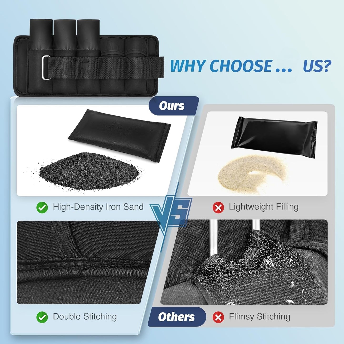 Comparison chart highlighting features of a product with high-density iron sand and double stitching against competitors.
