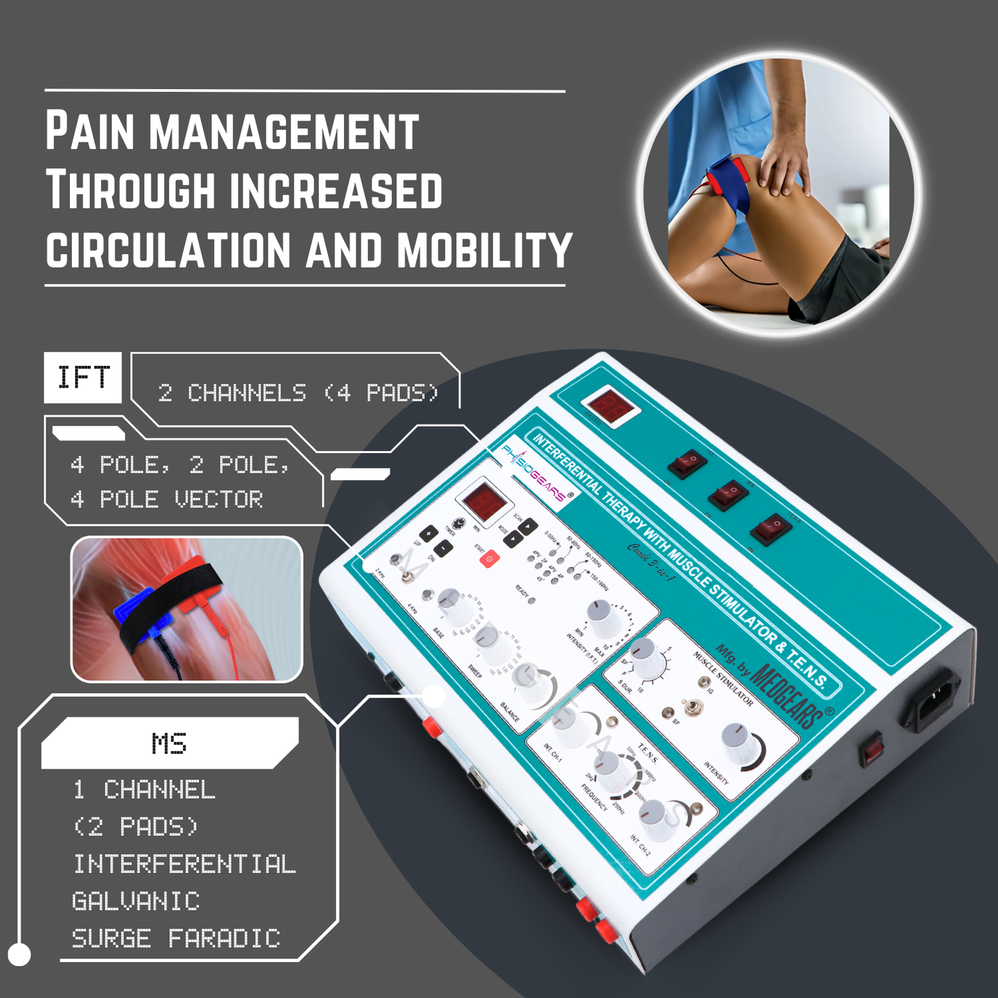 Electrotherapy device with text on pain management and features on a dark background