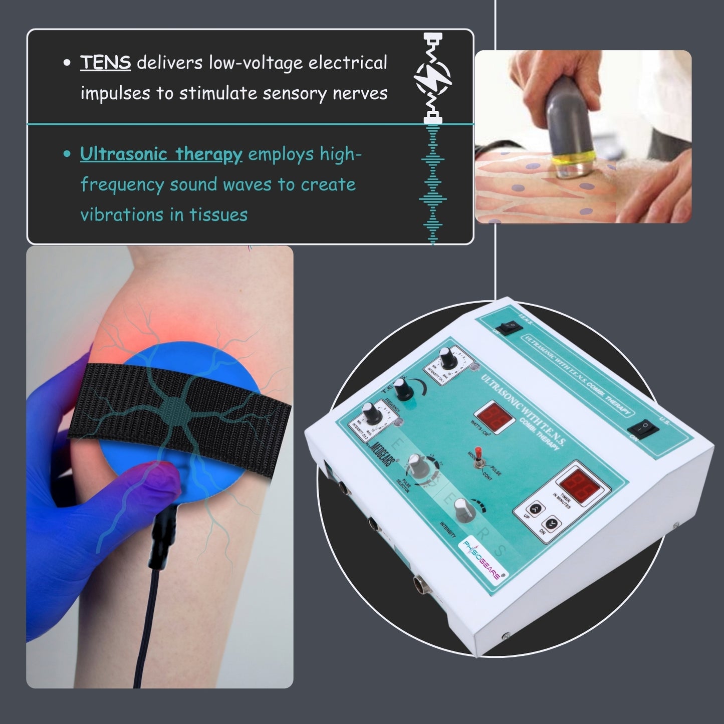 Medical device with text explaining TENS and ultrasonic therapy, showing a person receiving treatment.
