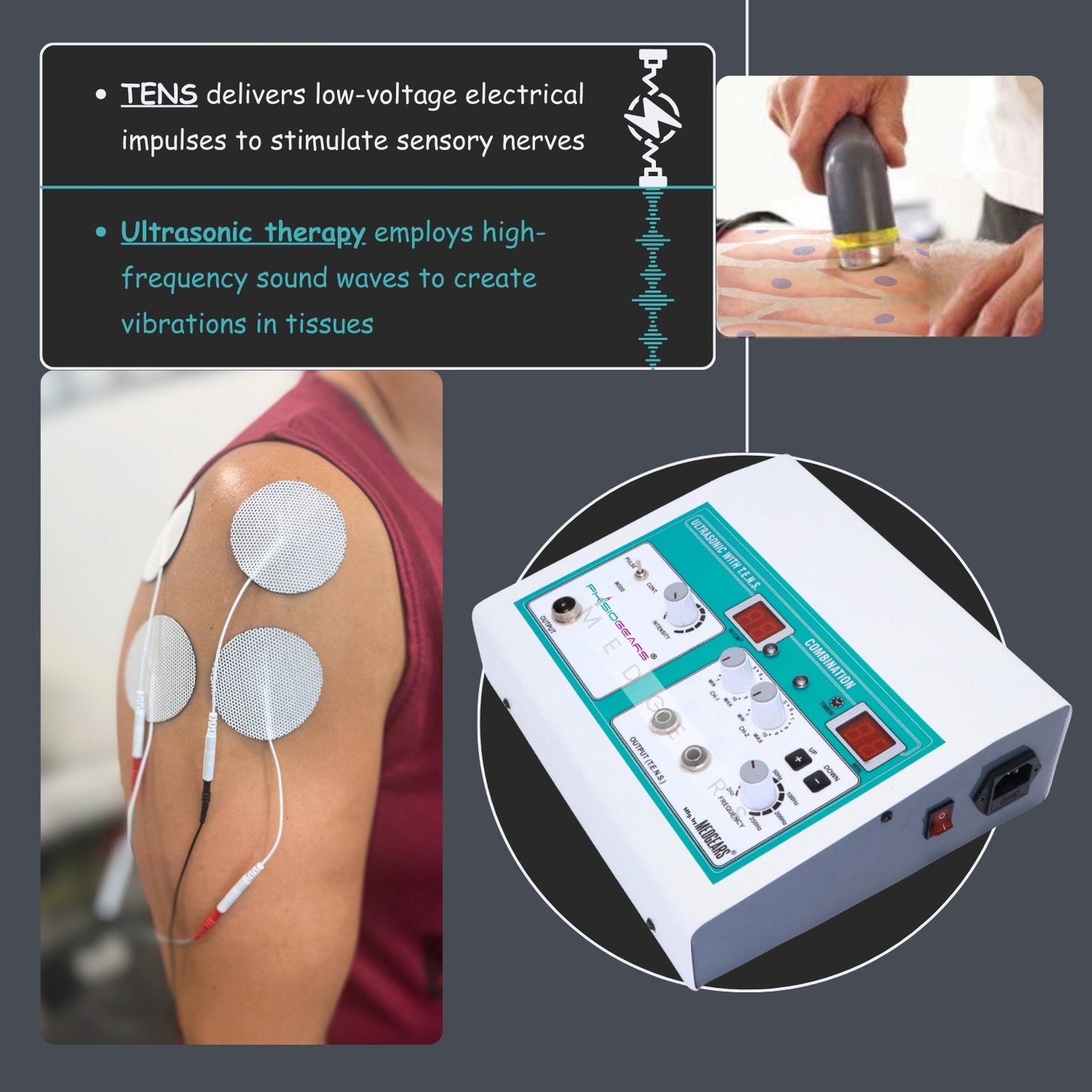 Physiogears Ultrasound Tens 2 Channel Physiotherapy Machine Electrotherapy Combo for All Pain Relief Device Physiotherapy Equipment with One Year Warranty (Self-Adhesive Pad)