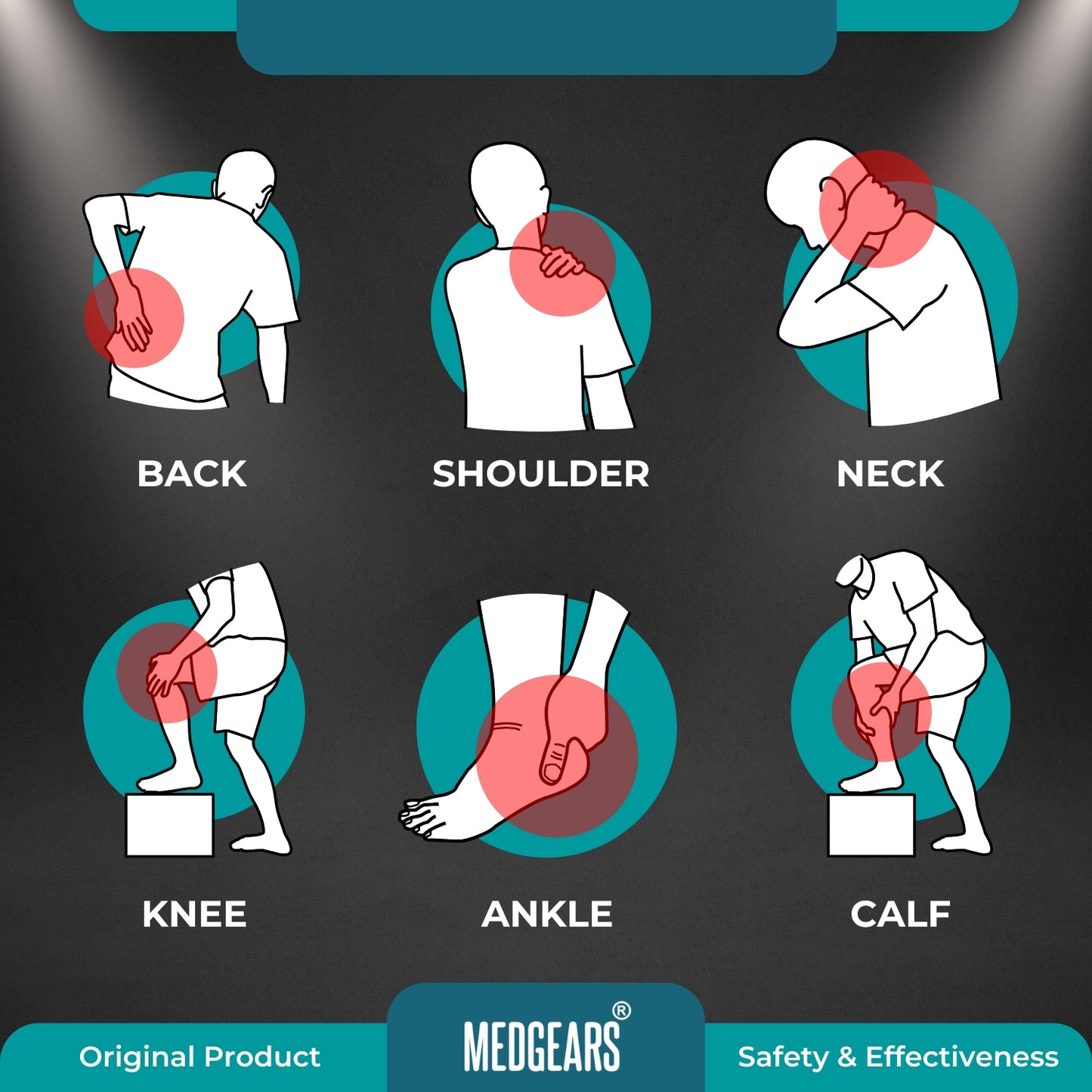 Illustrations of different body parts with pain indicators.