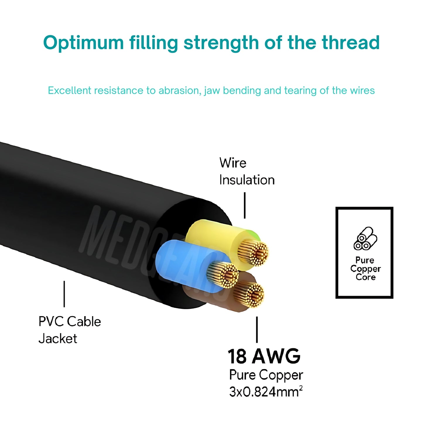 MAIN CORD