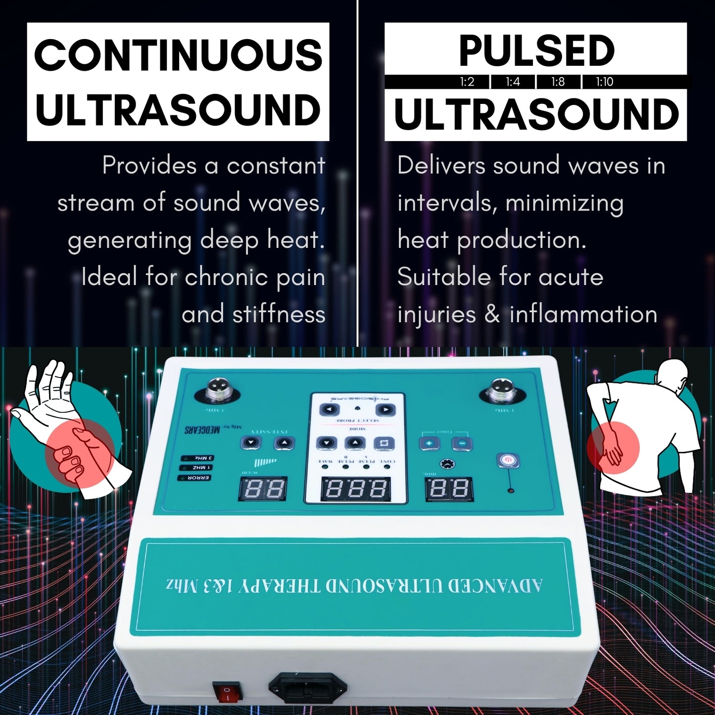 Ultrasound Therapy 1 & 3 Manual