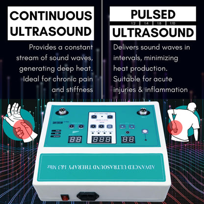 Ultrasound Therapy 1 & 3 Manual