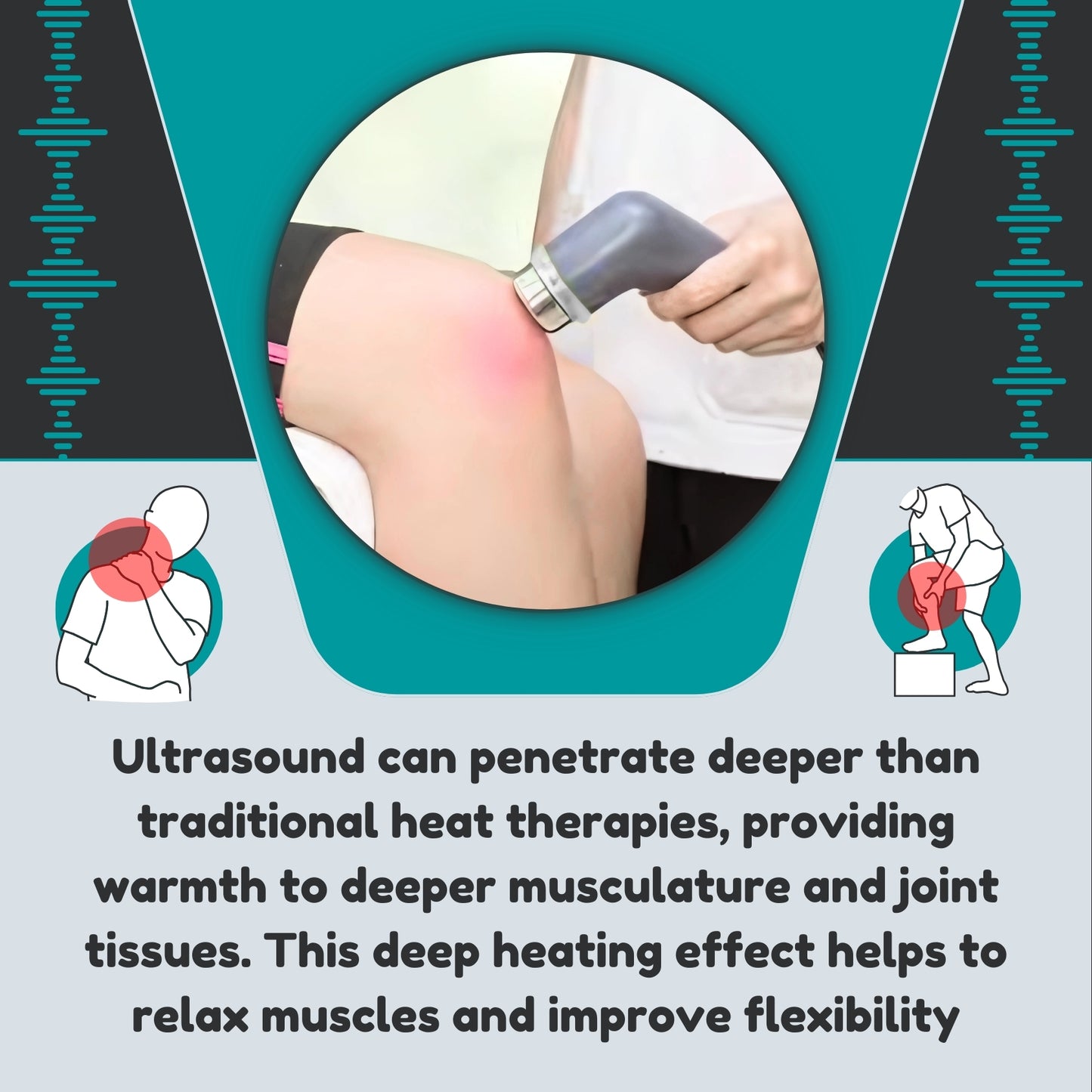 MINI Ultrasound Therapy