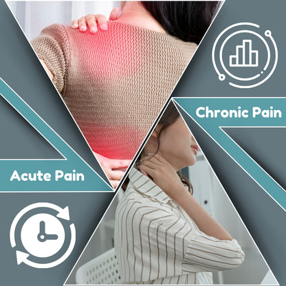 4 CH Transcutaneous Electrical Nerve Stimulation LCD (Electrode Pad)