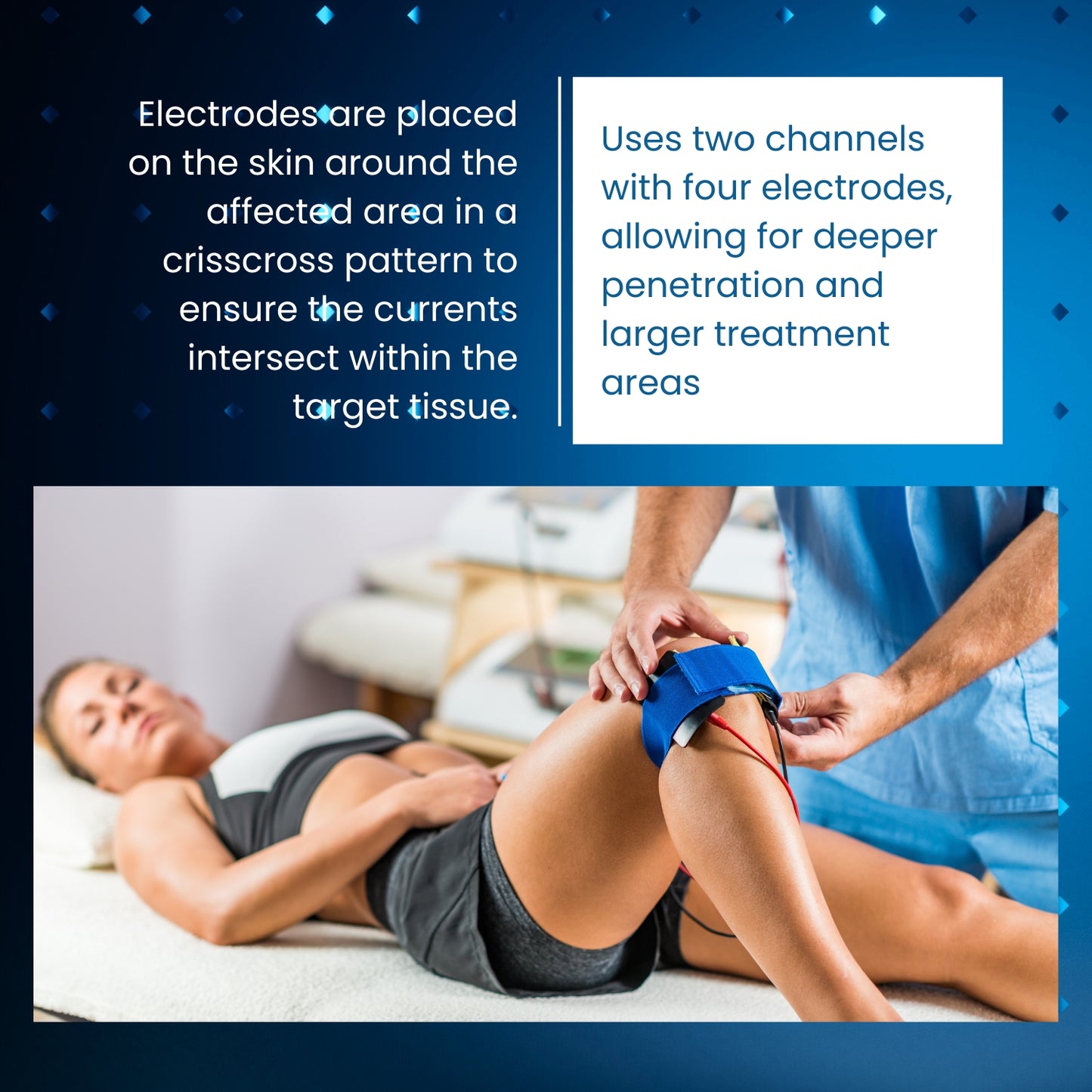IFT 200 PROG IFT+Tens +MS+ Russian (Electrode Pad)