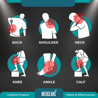 Illustrations of different body parts with pain indicators.
