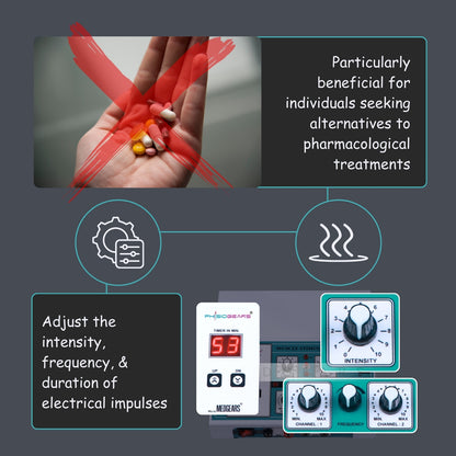 Electrotherapy device with control panel and text about alternative treatments to pharmacological ones.