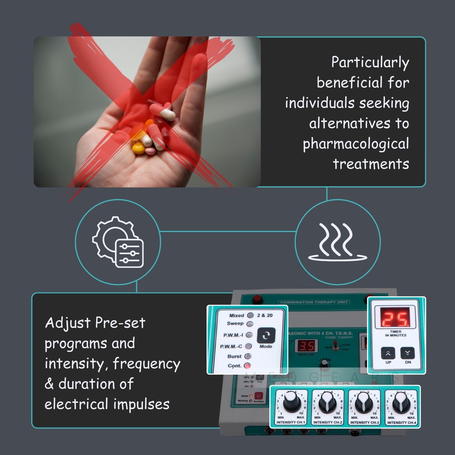 Electrotherapy device with digital display and control panel on a dark background