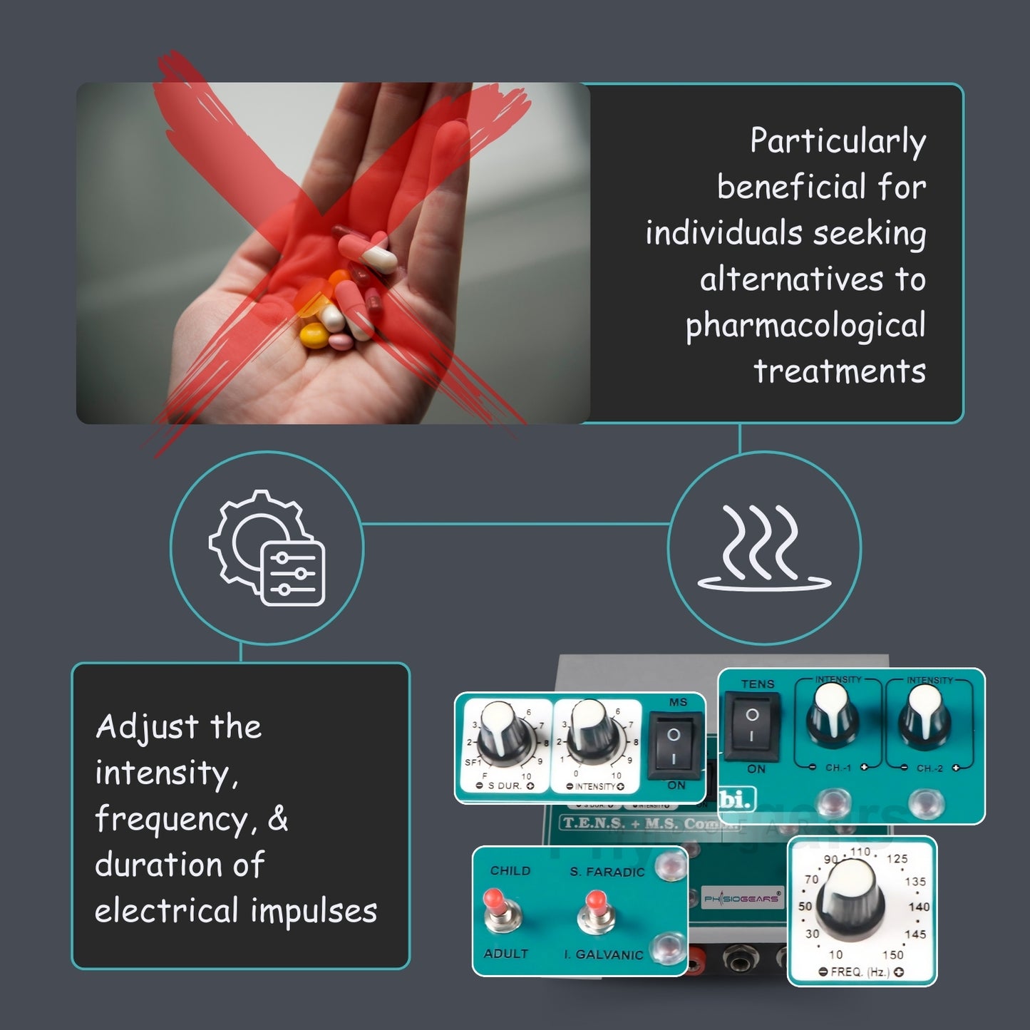Transcutaneous Electrical Nerve Stimulation + Muscle Stimulator DELUXE (Electrode Pad)